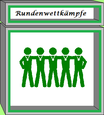 Rundenwettkmpfe